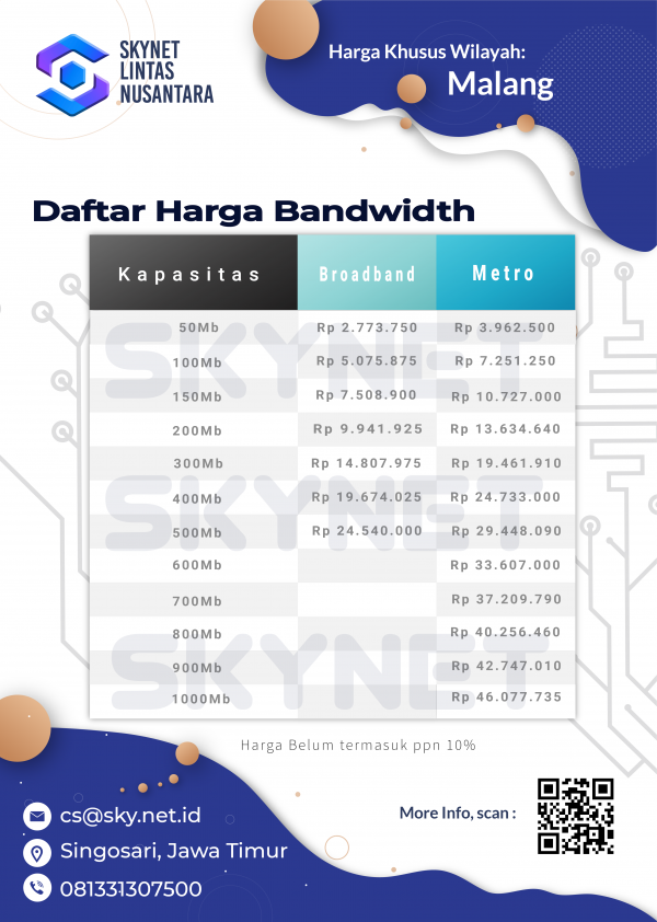 pricelist-metro-skynet